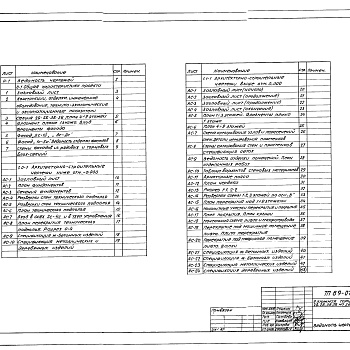 Состав фльбома. Типовой проект 89-076/1Альбом 4 Архитектурно-строительные чертежи ниже отметки 0.000 (1.0-1)