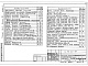 Состав фльбома. Типовой проект 184-000-189Альбом 1 Архитектурно-строительные решения, отопление и вентиляция, водопровод и канализация, газоснабжение, электрооборудование, связь.