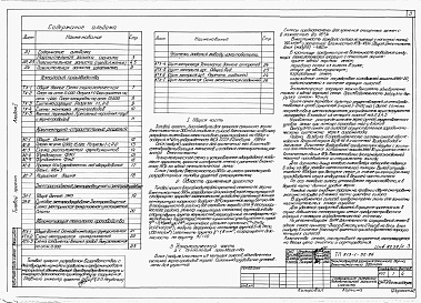 Состав альбома. Типовой проект 813-1-32.86Альбом 1 Общая пояснительная записка. Технология производства. Архитектурно-строительные решения. Электроснабжение, электроосвещение и электрооборудование. Автоматизация технологии производства