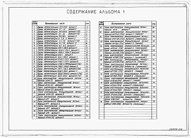Альбом 1 Схемы автоматизации. Схемы электрические принципиальные регулирования