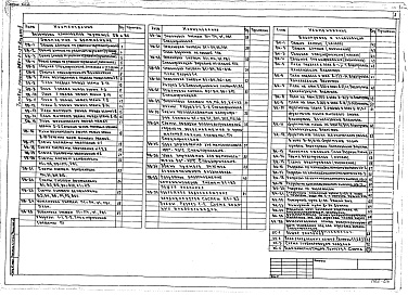 Состав альбома. Типовой проект 262-21-37Альбом 2 Чертежи санитарно-технических систем и устройств. Холодоснабжение
