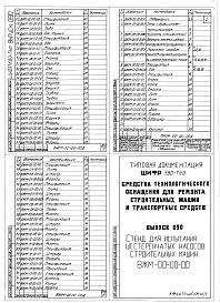 Состав альбома. Шифр 11.80-ТНО СредстваВыпуск 090 Стенд для испытания шестеренчатых насосов строительных машин ВЖМ-00-00-00