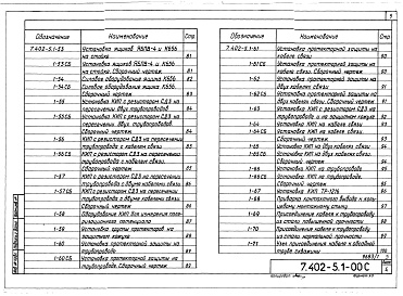 Состав альбома. Серия 7.402-5 УзлыВыпуск 1 Монтажные схемы и узлы