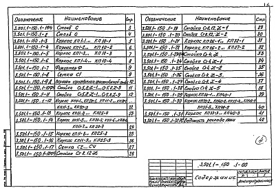 Состав альбома. Серия 3.501.1-150 ОпорыВыпуск 1 Стойки и столбы опор. Рабочие чертежи