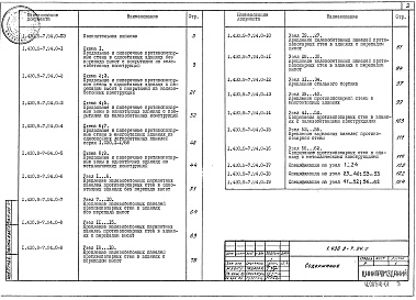 Состав альбома. Серия 1.430.9-7.94 СтеныВыпуск 0 Материалы для проектирования