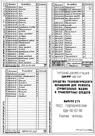 Состав альбома. Шифр 11.80-ТНО СредстваВыпуск 074 Пресс гидравлический БДВ-00-00-00