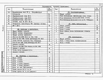 Состав альбома. Типовой проект 144-216-42.90Альбом 1 Архитектурно-строительные решения, отопление и вентиляция, водопровод и канализация, газоснабжение, электрооборудование, устройство связи и сигнализации