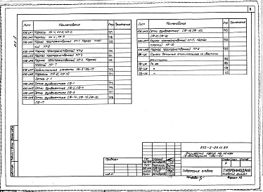 Состав альбома. Типовой проект 252-2-29.1с.89Альбом 8 Строительные изделия