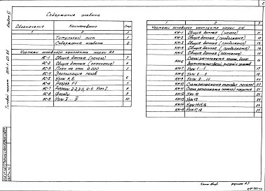 Состав альбома. Типовой проект 904-1-63.86Альбом 6 Галерея баллонов.
