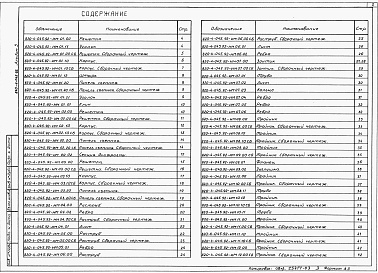 Состав альбома. Типовой проект 820-4-045.92Альбом 3 Изделия металлические      