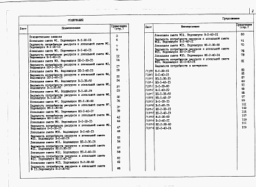 Состав альбома. Типовой проект 820-1-086.88Альбом 3  Сметы , ведомости потребности в материалах     