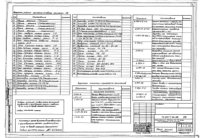 Состав альбома. Типовой проект 254-7-16.1.88Альбом 4 Отопление, вентиляция и кондиционирование воздуха. Водопровод и канализация