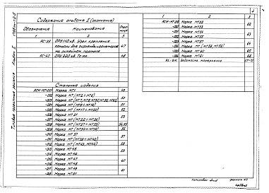 Состав альбома. Типовй проект 407-03-331.83Альбом 2 Строительная часть