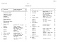 Состав фльбома. Типовой проект 81-012/1.2Альбом 28 Сметы. СМ1, СМ2, СМ3, СМ2.1