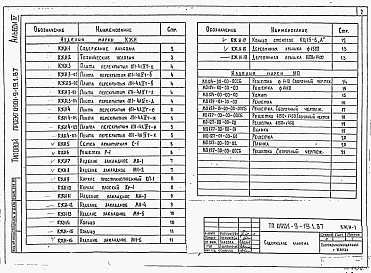 Состав альбома. Типовой проект 0901-9-19.2.87Альбом 4 Примененный из ТП 0901-9-19.1.87 Строительные изделия