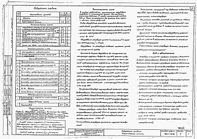 Состав альбома. Типовой проект 704-1-153сАльбом 5 Оборудование резервуара без понтона для нефти и нефтепродуктов           