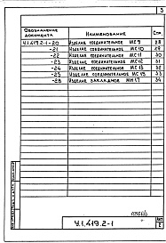 Состав альбома. Серия У.1.419.2-1 ГидроизоляцияВыпуск 1 Закладные и соединительные изделия. Рабочие чертежи