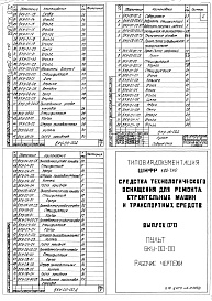 Состав альбома. Шифр 11.80-ТНО СредстваВыпуск 070 Пульт управления БКУ-00-00-00