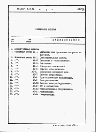 Состав альбома. Типовой проект 802-3-8.84Альбом 3 Сметы и Ведомости потребности в материалах