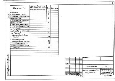 Состав альбома. Типовой проект 252-2-29.2с.89Альбом 14 Спецификации оборудования