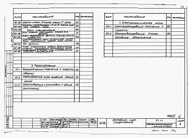 Состав альбома. Типовой проект 184-000-23Альбом 1 Архитетктурно-строительные , электротехнические чертежи и газоснабжение