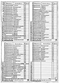 Состав альбома. Шифр 11.80-ТНО СредстваВыпуск 099 Части 1, 2, 3. Двухходовые сушильные камеры модульные 540-ЗСК15 (L=15 м), 540-2СК12 (L=12,5 м), 540-3СК10 (L=10 м), 540-2СК7 (L=7,5 м). Рабочие чертежи