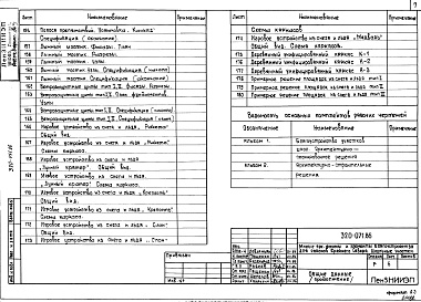 Состав альбома. Типовой проект 320-071.86Альбом 2 Архитектурно-строительные решения