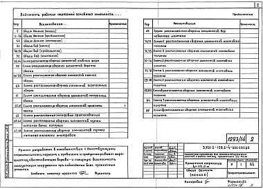 Состав альбома. Серия 3.501.2-139 ПролетныеВыпуск 2-4 Пролетное строение Lp = 110 м. Рабочие чертежи