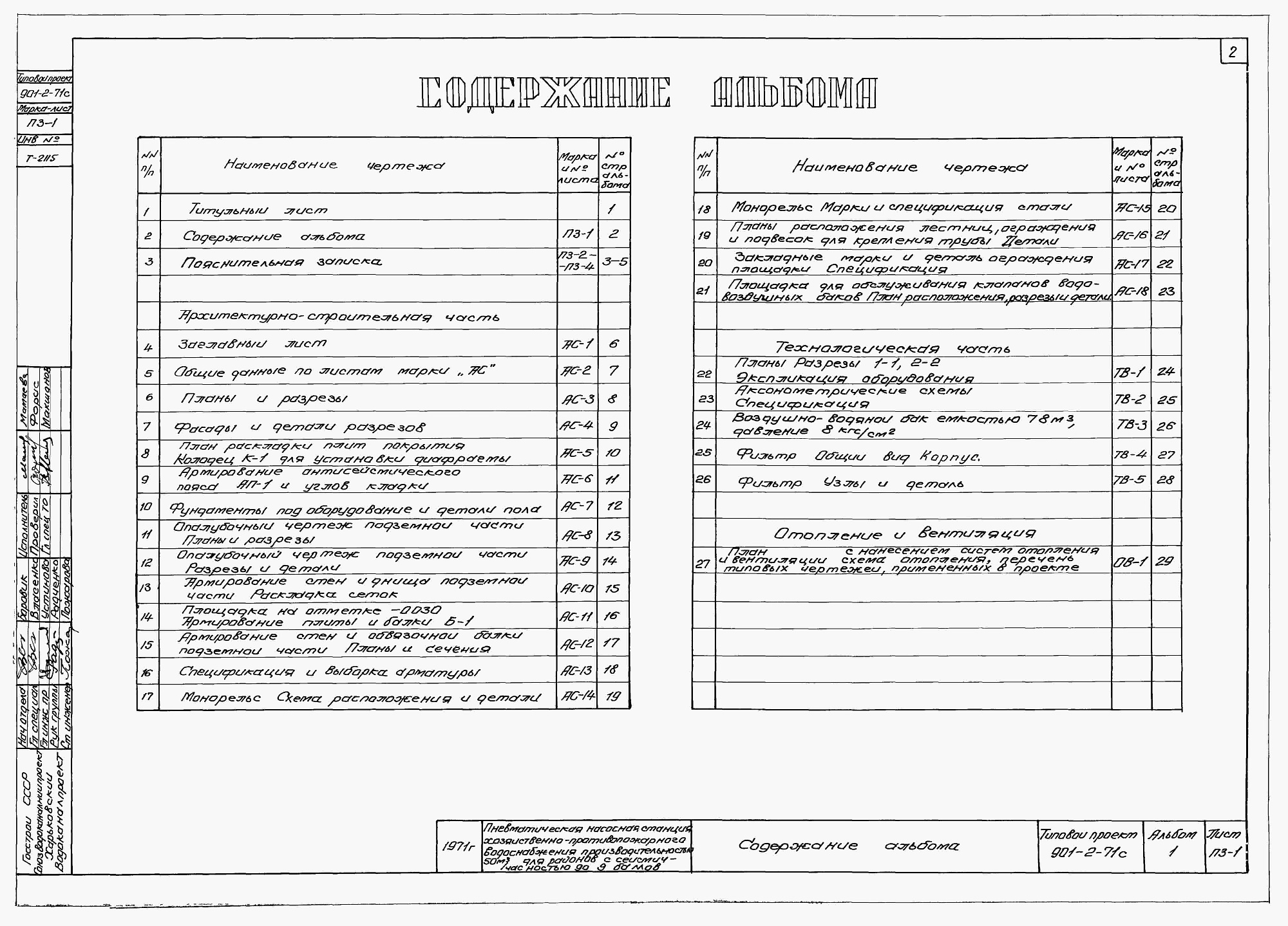 Состав фльбома. Типовой проект 901-2-71сАльбом 1 Архитектурно-строительная, технологическая, санитарно-техническая части