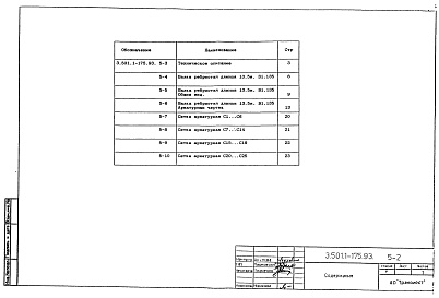 Состав альбома. Серия 3.501.1-175.93 ПролетныеВыпуск 5 Балка ребристая длиной 13,5 м с ненапрягаемой арматурой. Рабочие чертежи 