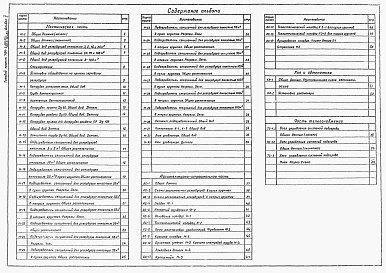 Состав альбома. Типовой проект 704-1-162.83Альбом 5 Оборудование резервуаров для хранения нефтепродуктов с давлением насыщенных паров менее 200 мм рт.ст. при подземной установке в сухих и мокрых грунтах (из ТП 704-1-158.83)