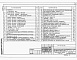 Состав фльбома. Типовой проект 144-12-225.90Альбом 1 Архитектурно-строительные решения. Отопление и вентиляция. Водопровод и канализация. Электрооборудования. Связь и сигнализация. Газоснабжение