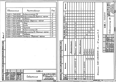 Состав альбома. Серия 5.001-1 Виброизоляторы,Выпуск 1 Пружиныне виброизоляторы без предварительного отжатия. Рабочие чертежи