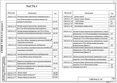 Состав альбома. Серия 7.903.9-6.11 ТепловаяВыпуск 1 Тепловая изоляция трубопроводов. Рабочие чертежи. Части 1, 2 и 3