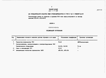 Состав альбома. Типовой проект 812-1-77.86Альбом 4 Спецификации оборудования