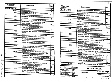 Состав альбома. Серия 2.440-2 УзлыВыпуск 3 Узлы колонн и подкрановых балок. Чертежи КМ 