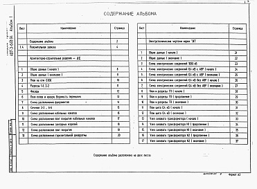 Состав альбома. Типовой проект 407-3-648.94Альбом 1 Пояснительная записка. Архитектурно-строительные решения. Электротехническая часть. Электромонтажные изделия