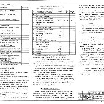 Состав фльбома. Типовой проект 224-1-444.85Альбом 9 Проектная документация на перевод помещений подвала для использования под ПРУ