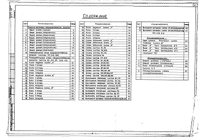 Состав альбома. Типовой проект 252-1-110Альбом 4  	  Отопление, вентиляция и кондиционирование воздуха. Теплоснабжение и холодоснабжение