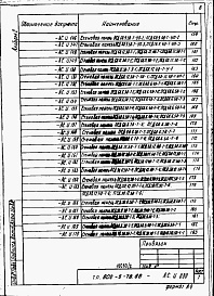 Состав альбома. Типовой проект 802-6-10.84Альбом 2 Примененный из 802-5-78.85 Изделия заводского изготовления