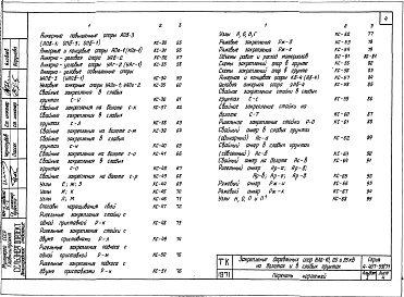 Состав альбома. Серия 4.407-59/71 ЗакреплениеАльбом 1 Монтажные схемы закреплений дереаянных опор ВЛ 6-20 кВ