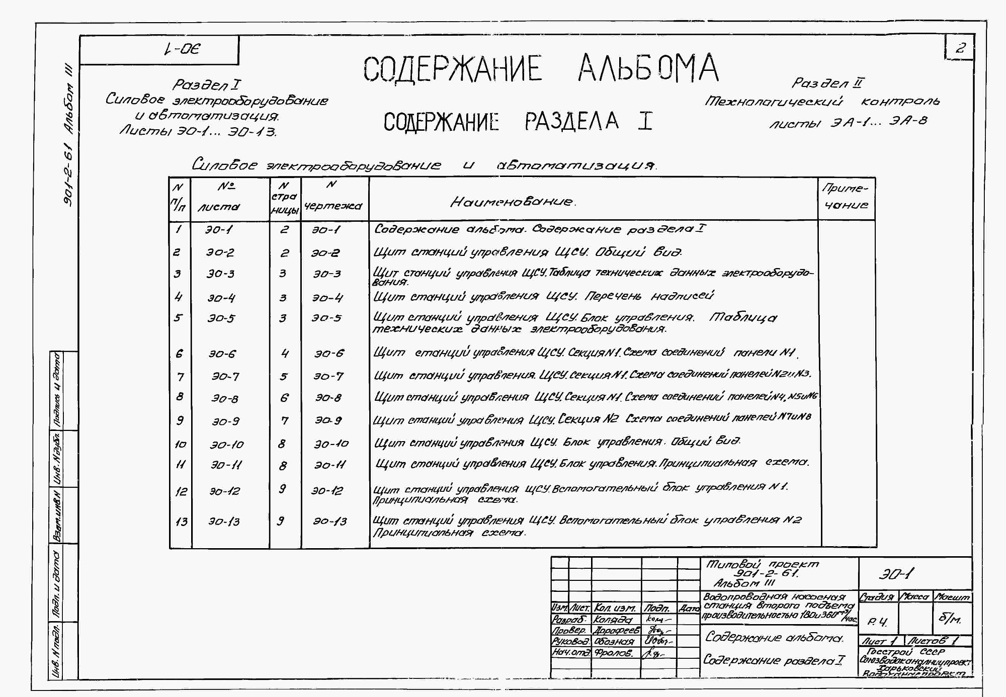 Состав фльбома. Типовой проект 901-2-61Альбом 3 Электрооборудование, автоматика и технологический контроль. Задание заводу-изготовителю