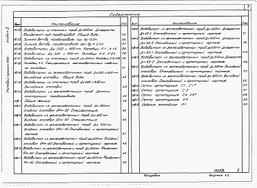 Состав альбома. Типовой проект 820-02-18.85Альбом 2. Строительные решения. Конструкции железобетонные.     