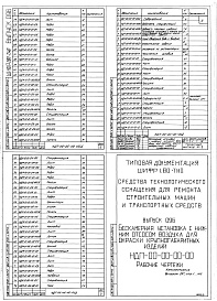 Состав альбома. Шифр 11.80-ТНО СредстваВыпуск 096 Бескамерная установка с нижним отсосом воздуха для окраски крупногабаритных изделий НДП-00-00-00-00. Рабочие чертежи