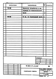Состав альбома. Типовой проект 902-9-33.85Альбом 4 Ведомости потребности в материалах.    