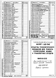 Состав альбома. Шифр 11.80-ТНО СредстваВыпуск 050 Бак раздаточный с замером расхода горючего НВШ-00-00