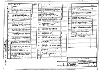 Состав альбома. Типовой проект 252-2-29.2с.89Альбом 13 Архитектурно-строительные решения. Технологическое оборудование. Лечебное газоснабжение. Отопление и вентиляция. Водопровод и канализация. Электрооборудование. Связь и сигнализация. Автоматизация