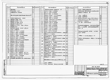 Состав альбома. Типовой проект 252-02-30.89Альбом 2 Основные чертежи