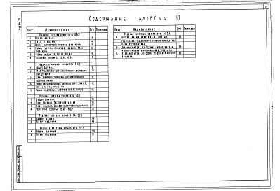 Состав альбома. Типовой проект 248-4-81.2.88Альбом 10 Вариант с хозяйственно-бытовыми помещениями в подвале. Отопление и вентиляция, внутренние водопровод и канализация, электрооборудование, связь и сигнализация, пожарная сигнализация, автоматизация сантехнических систем ниже отметки 0.000 