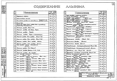 Состав альбома. Серия 3.901-7 СеткаВыпуск 1 Сетка водоочистная бескаркасная вращающаяся типа СВБ-2350